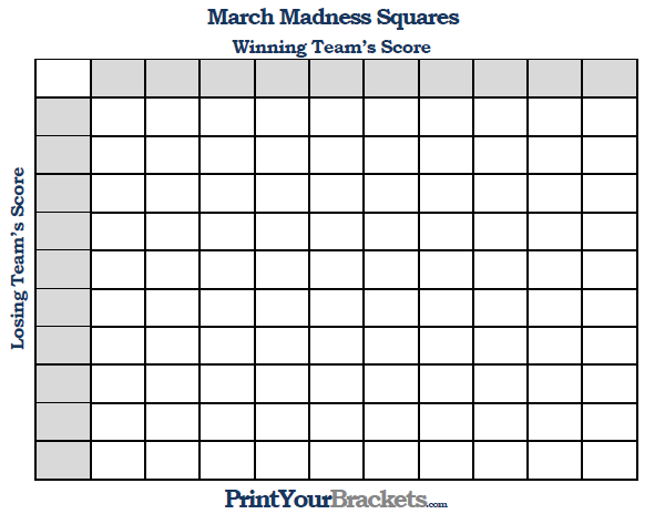 Printable March Madness Squares 100 boxes